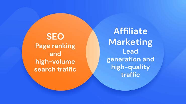 Search engine optimization in affiliate marketing 