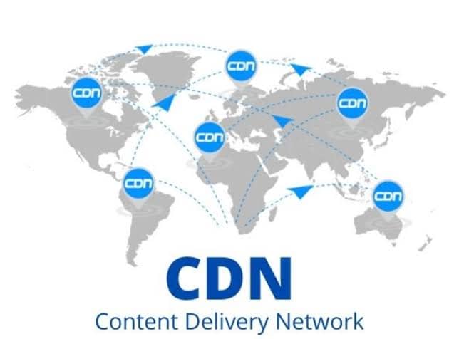 CDN Performance Monitoring 